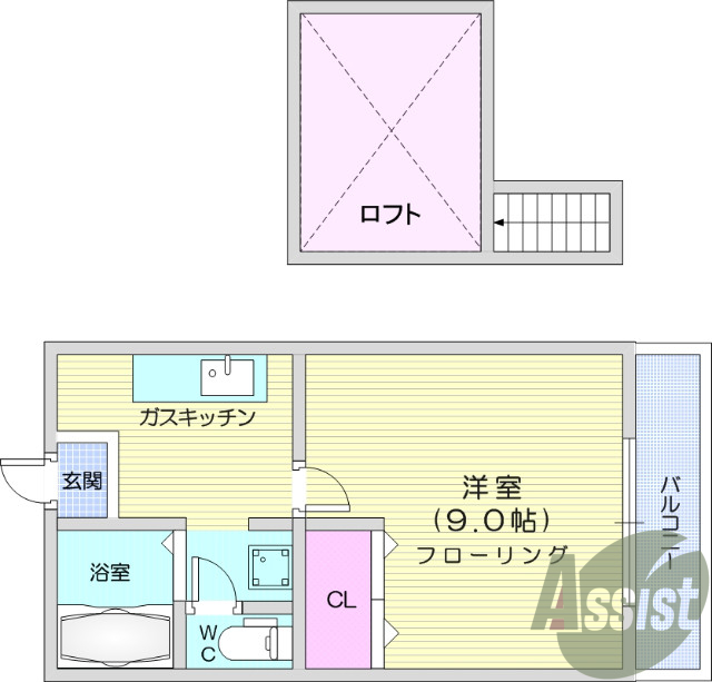 １K、ロフト、エアコン、ガスキッチン、バストイレ別、