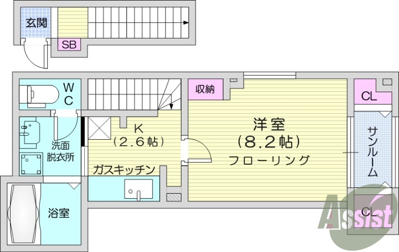1K、追い焚き機能、浴室乾燥機、サンルーム