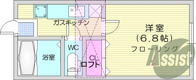 1K、ロフト付き、給湯、シャワー、エアコン、BS。