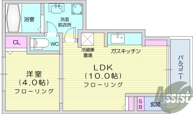 1LDK、都市ガス、室内物干し、南向き、24時間換気
