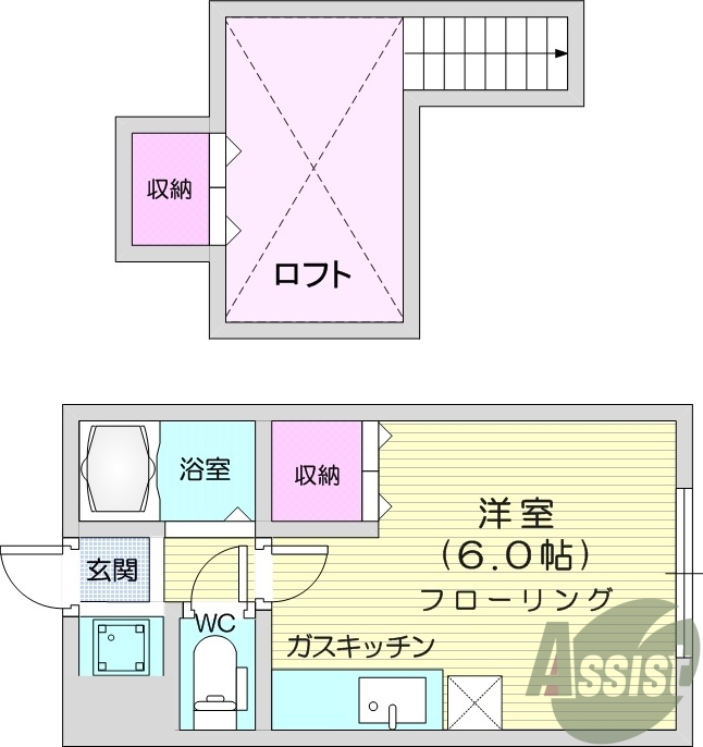 1K、ロフト、ネット無料、モニター付きインターホン。