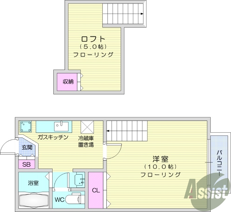 ロフト、独立洗面台、追い焚き機能、フローリング