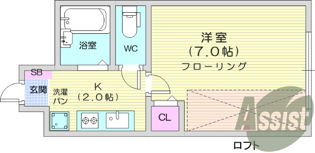 1K・ロフトベッド・ガスキッチン・インターネット無料