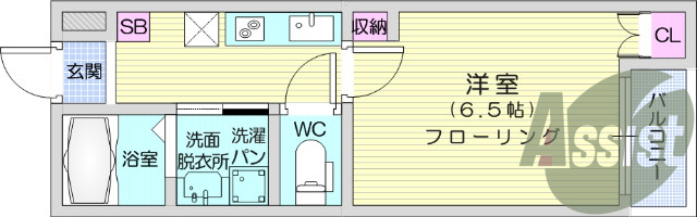 1K、バス・トイレ別、温水洗浄便座、追焚機能、２口コンロ