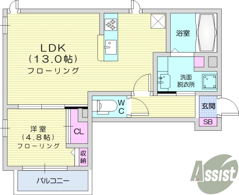 1LDK、ネット無料、温水洗浄便座、都市ガス