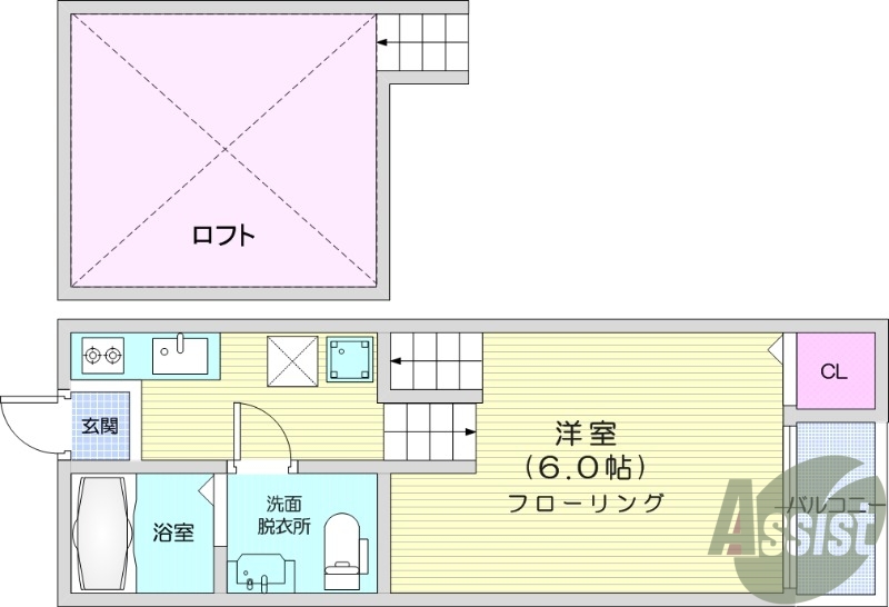 １K、ロフト、システムキッチン、ネット無料、独立洗面台