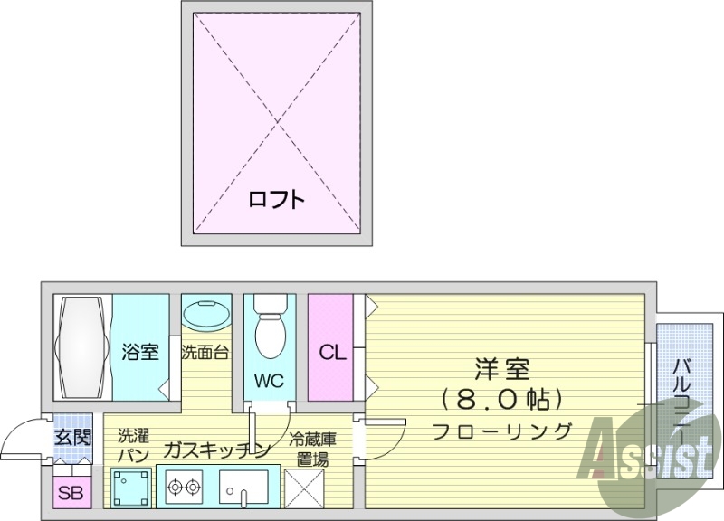 1K、ロフト付き、追い焚き機能、シャンドレ