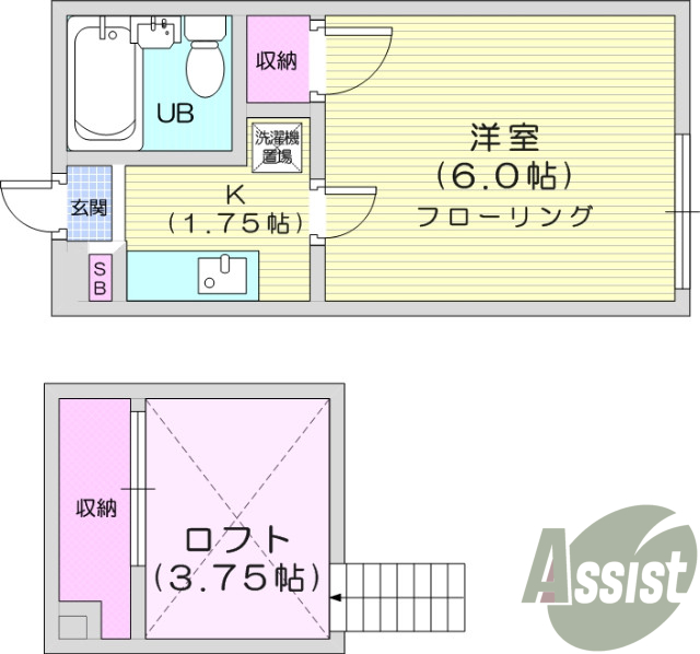 ・1K、陽当たり良好、ロフト部分収納スペース有り。