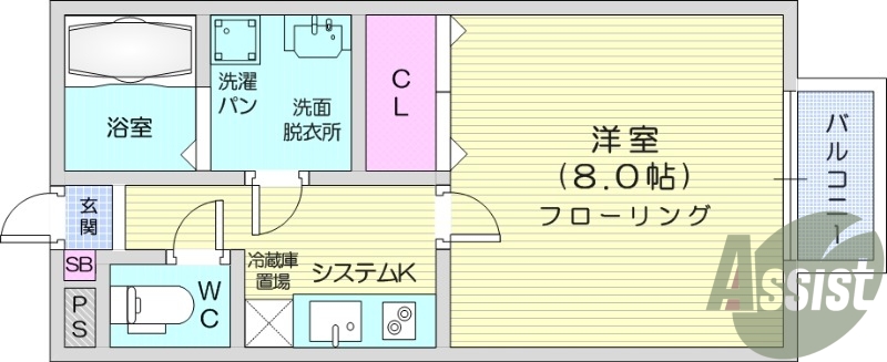 1K、南向き、バストイレ別、インターネット無料