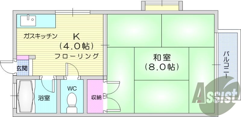1K、都市ガス、日当たり良好、角部屋　　