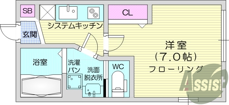 1K、オートロック、システムキッチン、バストイレ別