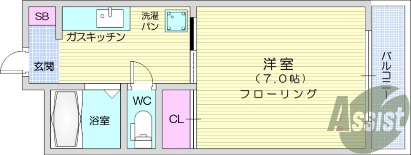 １K、都市ガス、エアコン付き、給湯パネル