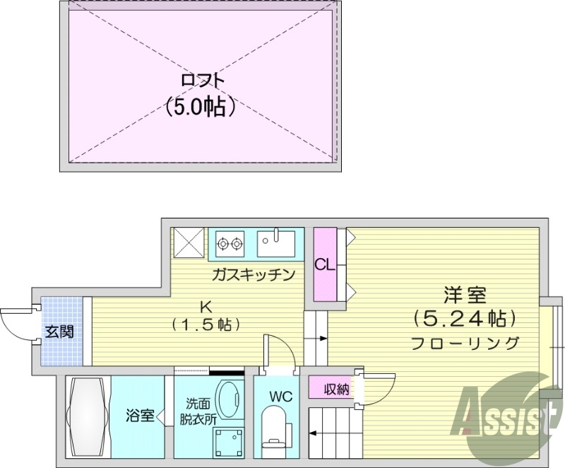 １K、ロフト、浴室乾燥機、インターネット無料