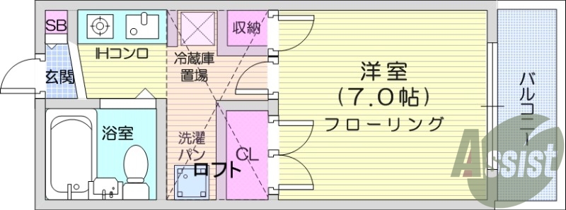 １K、室内洗濯機置場、都市ガス、ペット相談可、フローリング