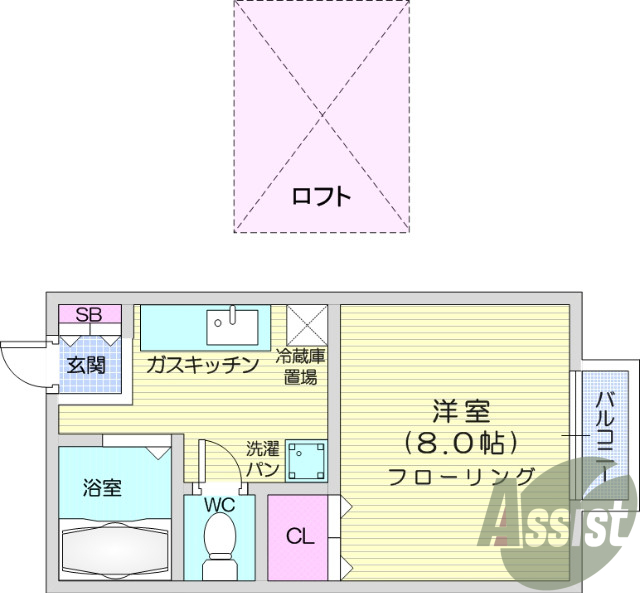 1K、ロフト付き、インターホン付き