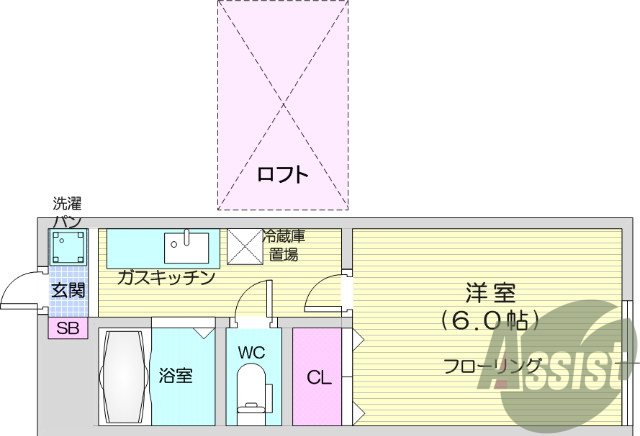 １K、ロフト付き、温水洗浄便座、バストイレ別