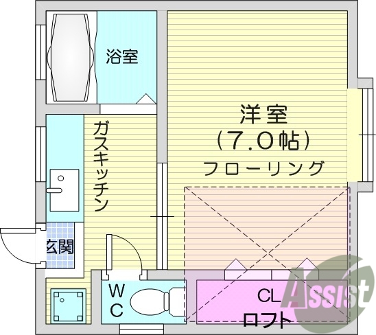 1K、ロフト、バス・トイレ別、室内洗濯機置場、温水洗浄便座