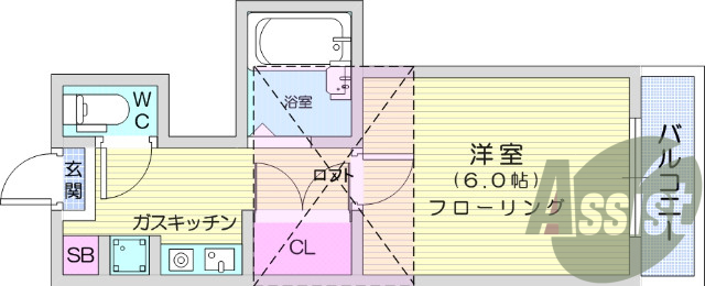 1K、都市ガス、インターネット対応、バストイレ別、バルコニー