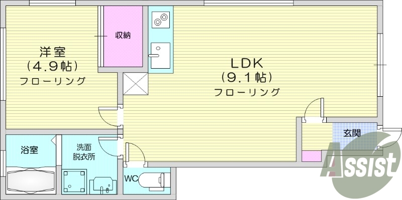 1LDK、南向き、二人入居可、IHコンロ、