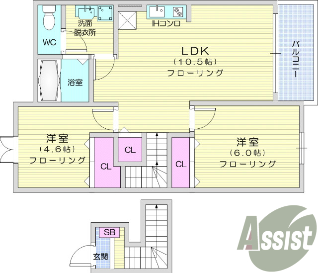 2LDK、南東向き、バストイレ別、オール電化