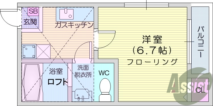 1K、ロフト付き、角部屋、インターネット使用料無料。