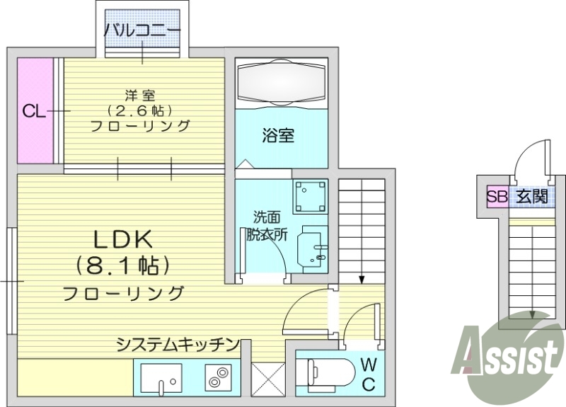 1LDK、南西向き、インターネット無料、IHコンロ、エアコン