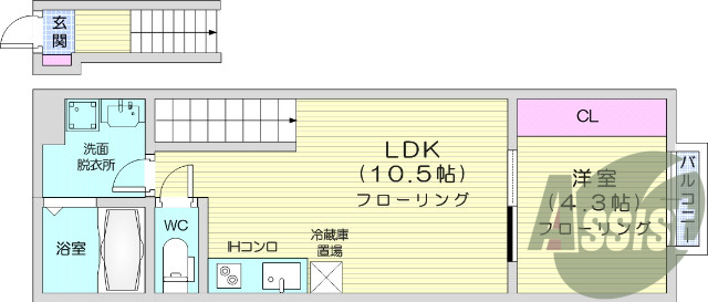 １LDK、システムキッチン、エアコン、バストイレ別