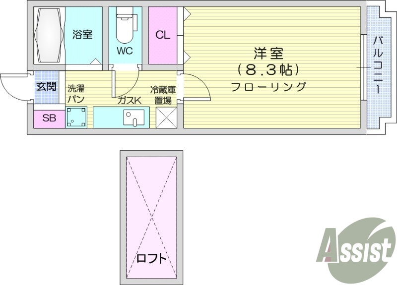 1K、ロフト、エアコン、プロパンガス、バストイレ別