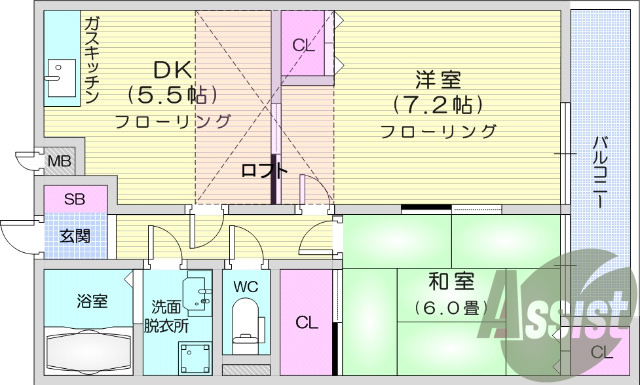 ２DK、ロフト、温水洗浄便座、シャンプードレッサー、