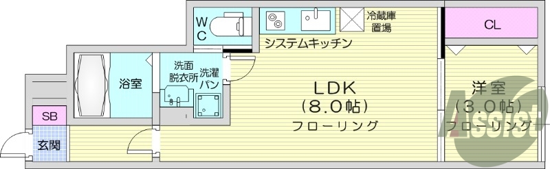 1LDK、フローリング、独立洗面台、IH２口