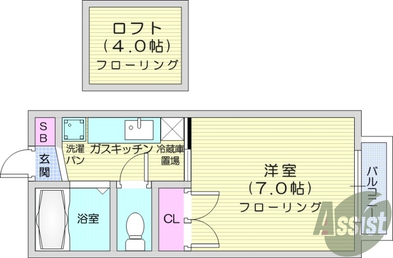 1K、ロフト、ベランダ、バストイレ別、エアコン、下駄箱