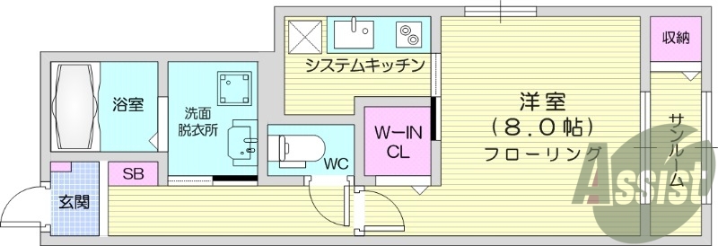 1K、ホームセキュリティ、宅配ボックス、浴室乾燥機。