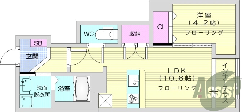 1LDK、エアコン、室内洗濯機置場、トイレ浴室別、収納