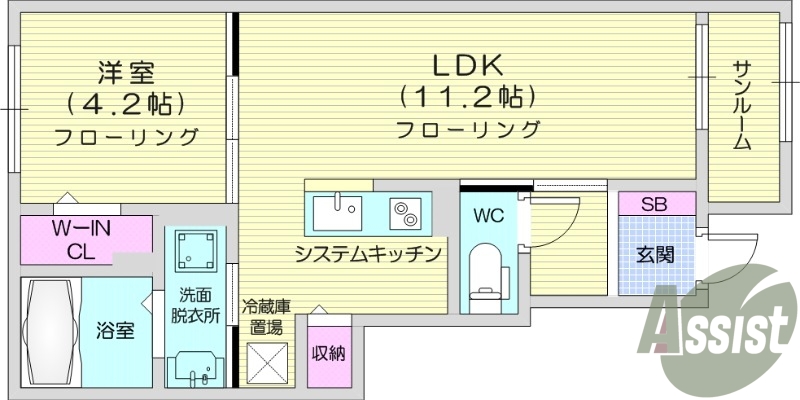 1LDK、ホームセキュリティ、ネット無料、サンルーム。
