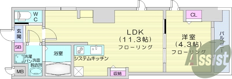 1LDK、浴室乾燥機、温水洗浄便座付き、インターネット無料