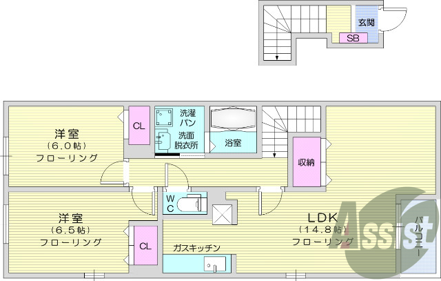 2ＬＤＫ、バストイレ別、クローゼット、バルコニー、浴室乾燥機