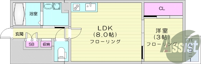1LDK、エアコン、バストイレ別、独立洗面台、