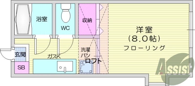 1K、エアコン、バストイレ別、ロフト付き、室内洗濯機置き場