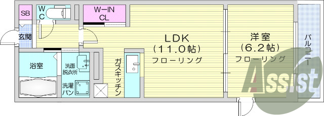 1LDK、ウォークインクローゼット、宅配ボックス、角部屋