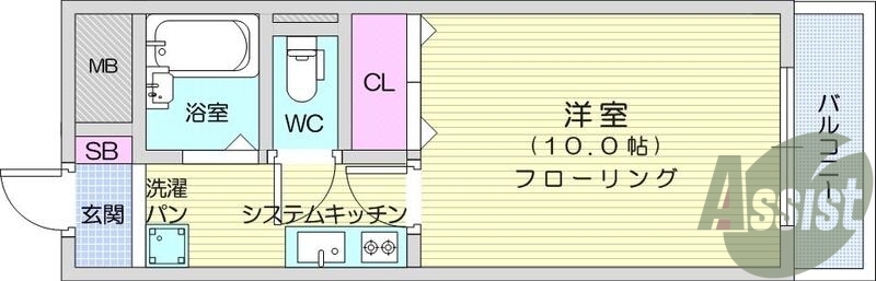 1K、セパレート、クローゼット、都市ガス、モニターフォン