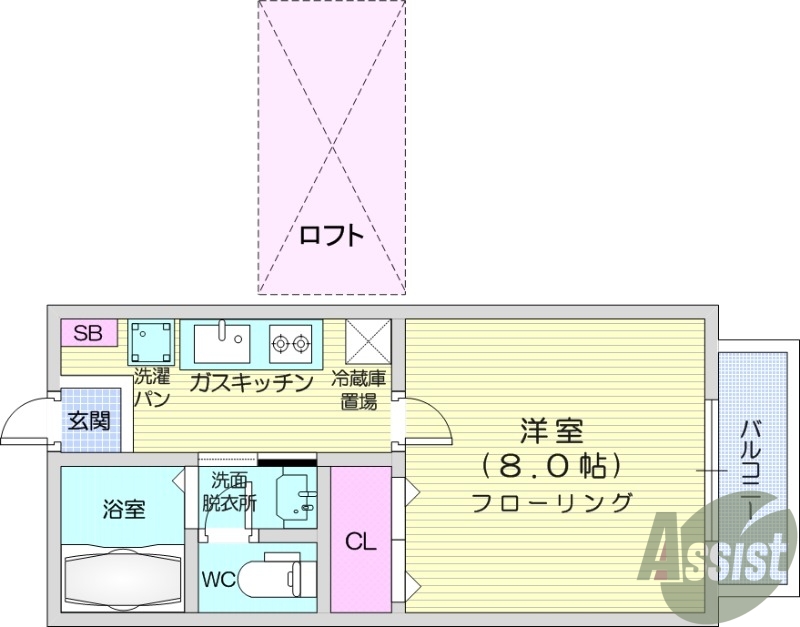 1K、バストイレ別、ロフト、独立洗面、バルコニー