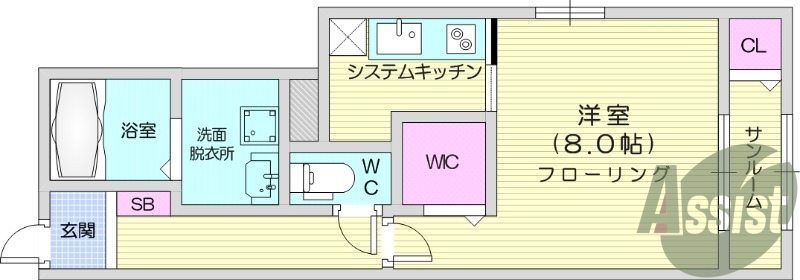 1K、ネット無料、浴室乾燥機、都市ガス。