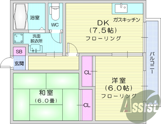 2DK、温水洗浄便座、シャンプードレッサー