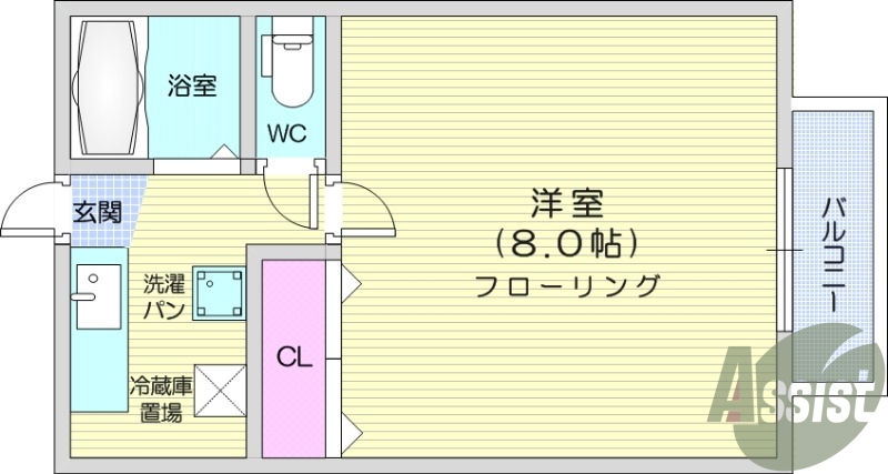 1K、室内洗濯置場、バストイレ別、IHコンロ
