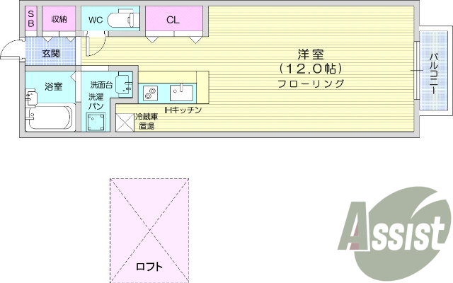 東向き、日当たり良好、ロフト付き、24時間換気システム有り