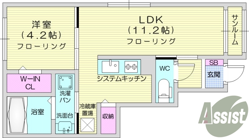 1LDK、浴室乾燥機、都市ガス、ウォークインクローゼット