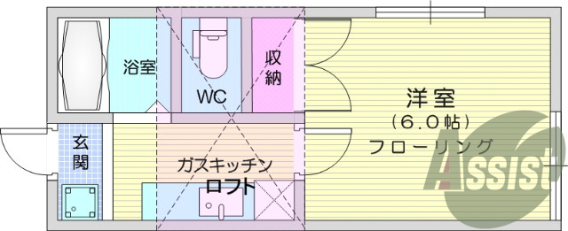 1* 、ロフト付き、陽当たり良好、バストイレ別