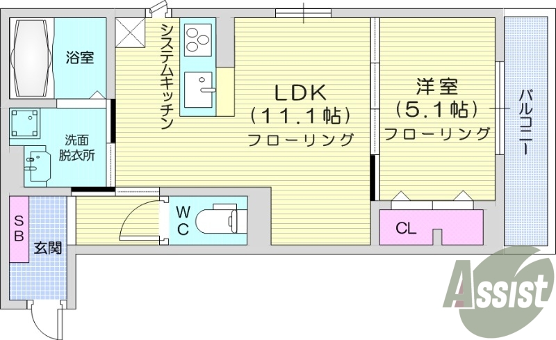 1LDK、ネット無料、ホームセキュリティ、宅配ボックス