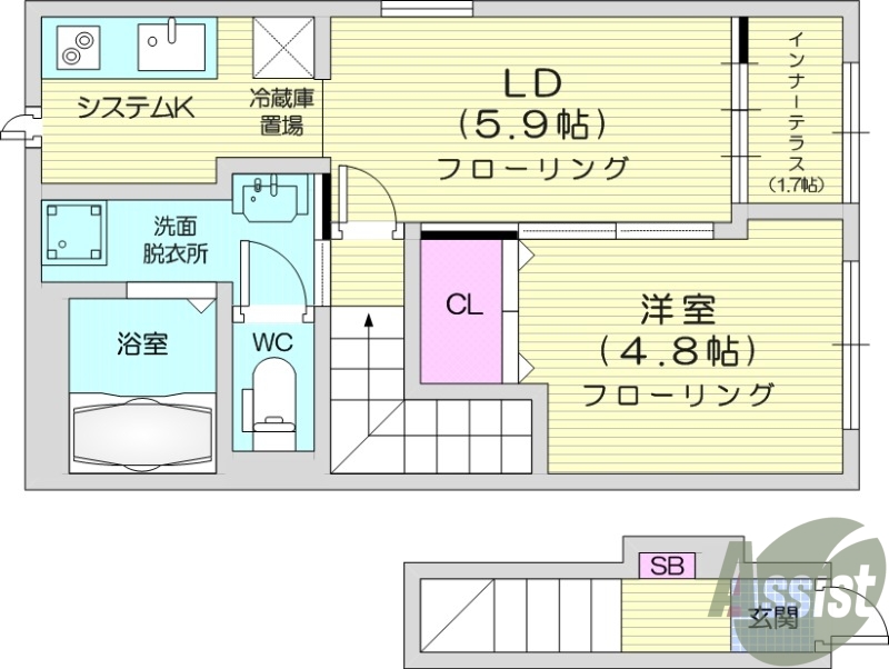 1LDK、ペット可、ネット無料、宅配ボックス、インナーテラス