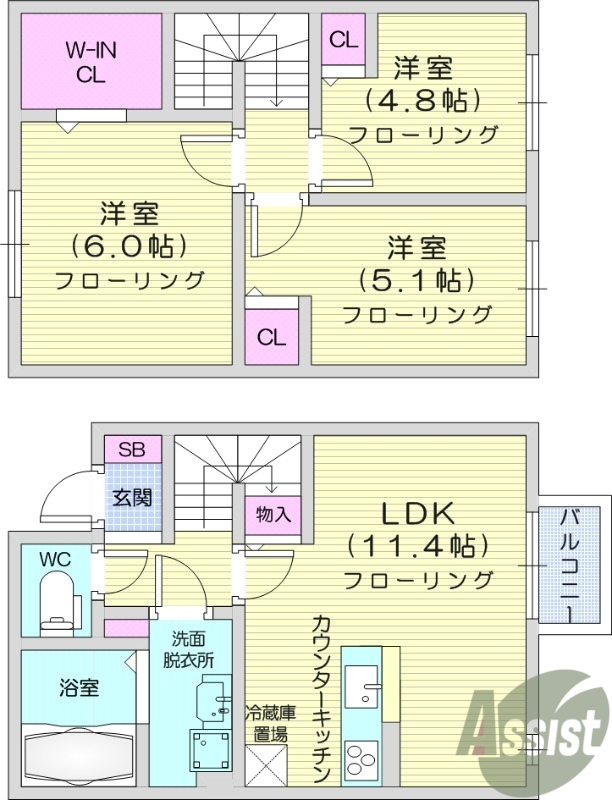 3LDK、浴室乾燥機、南向き、カウンターキッチン、収納